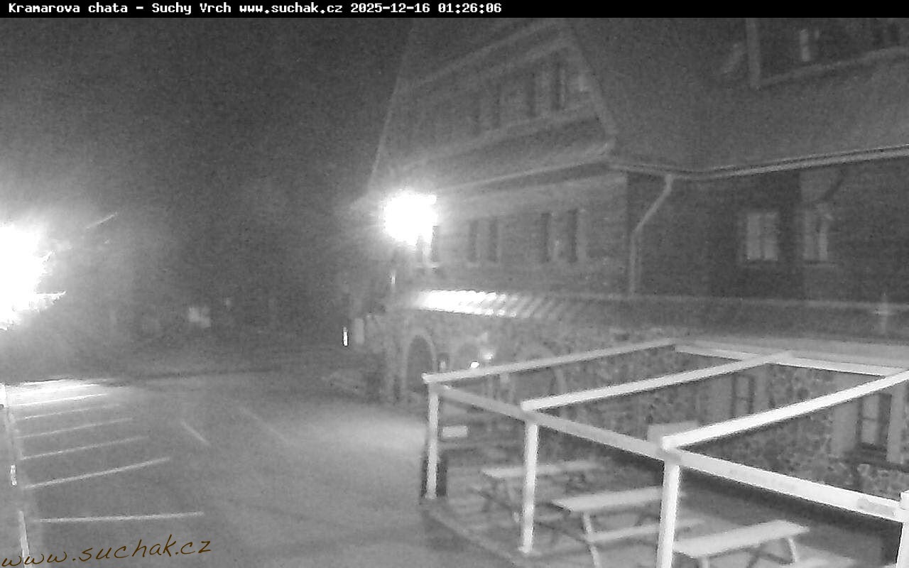 Webkamera - Suchý vrch