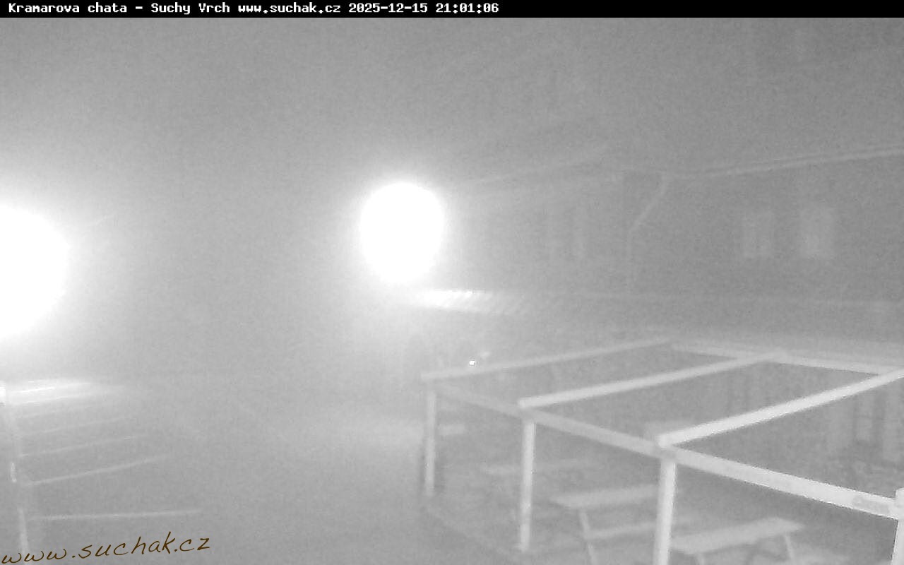 Webkamera - Suchý vrch