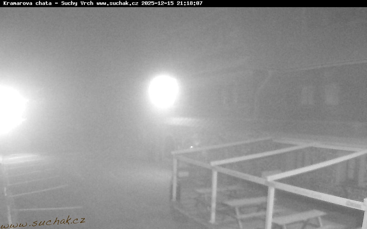 Webkamera - Suchý vrch