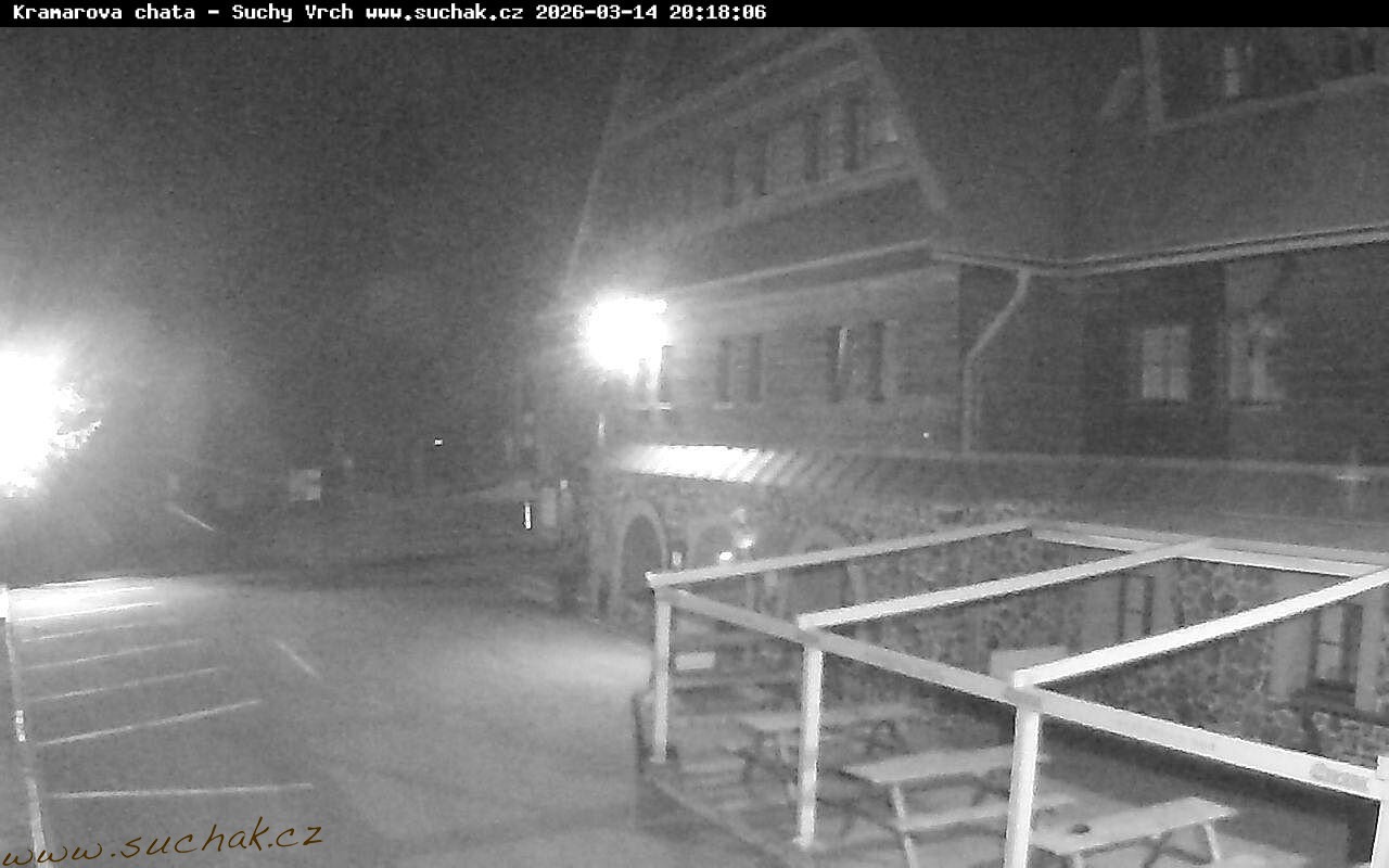 Webcam - Suchý vrch