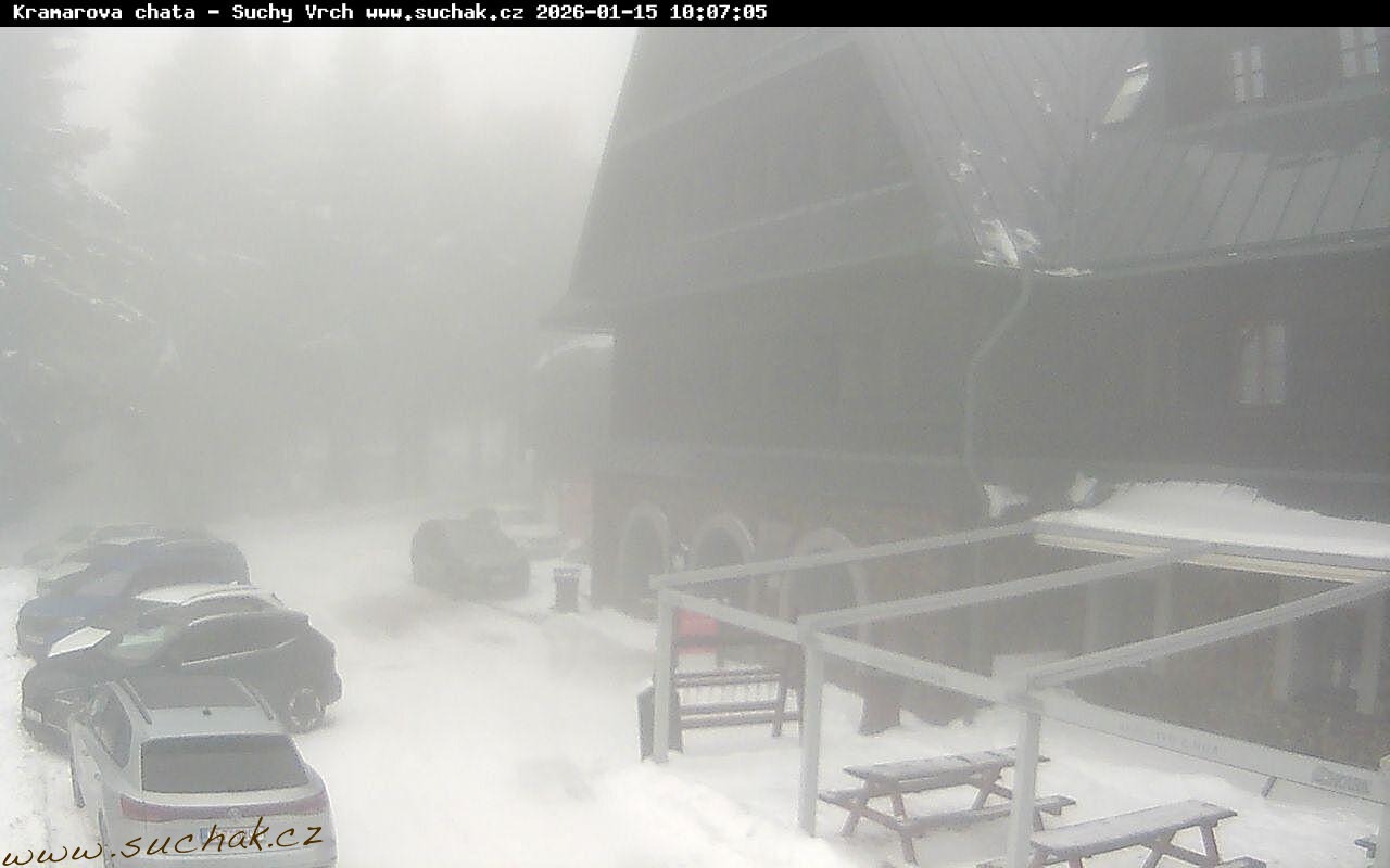 Webcam - Suchý vrch