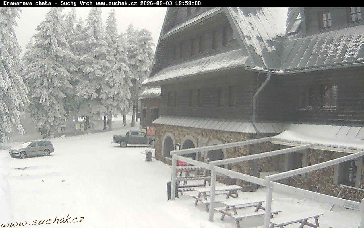 Webcam - Suchý vrch