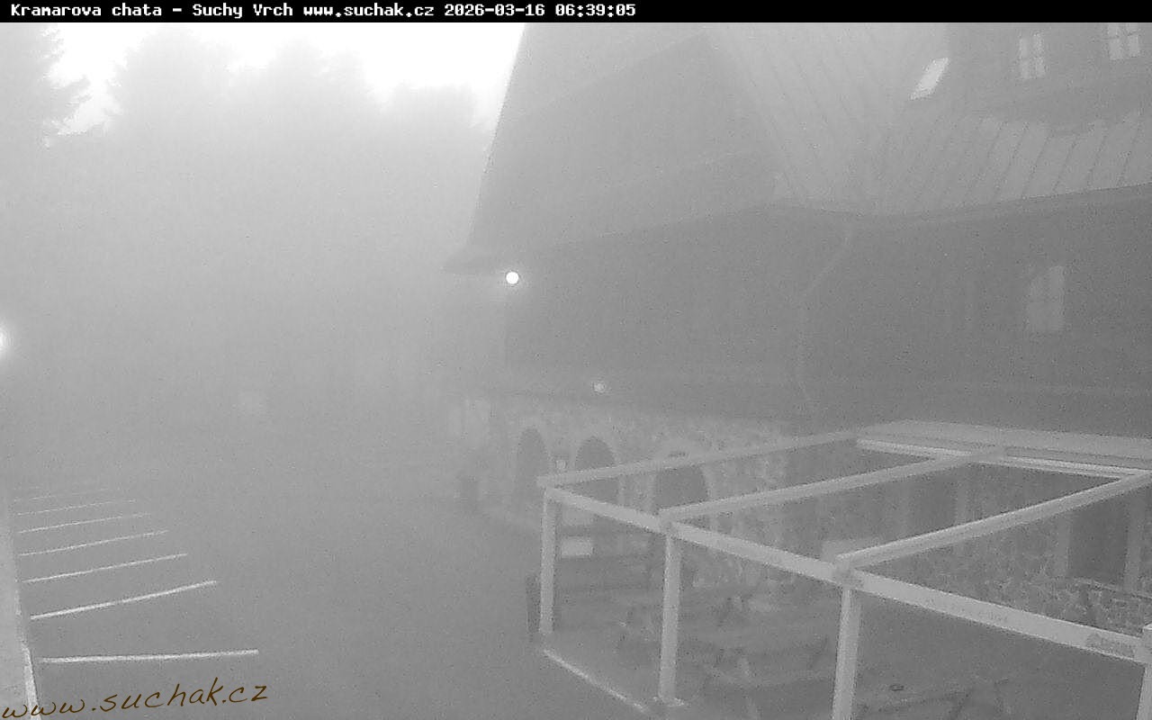 Webcam - Suchý vrch
