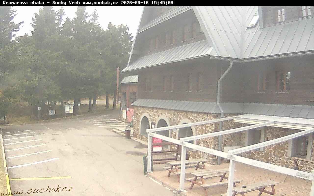 Webcam - Suchý vrch