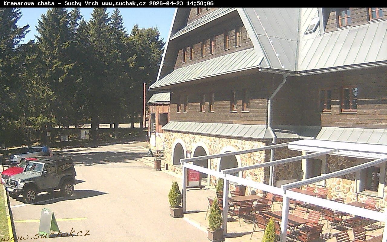 Webcam - Suchý vrch