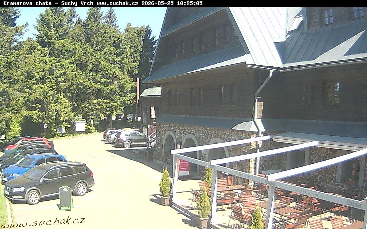 Webcam - Suchý vrch