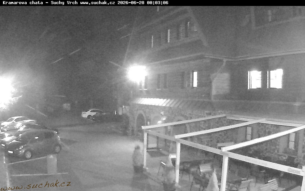 Webcam - Suchý vrch