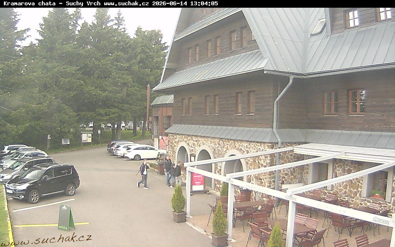 Webcam - Suchý vrch
