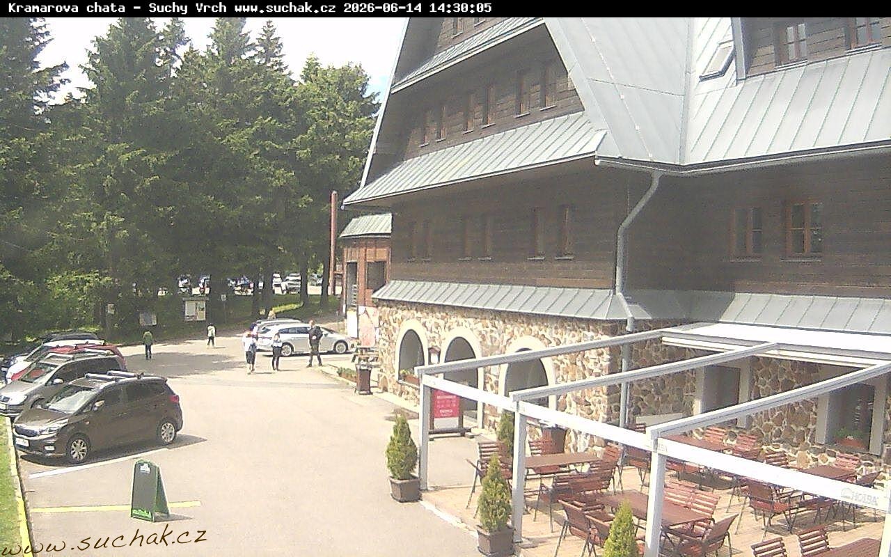 Webcam - Suchý vrch