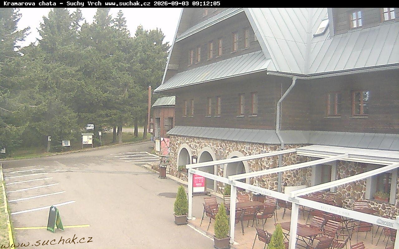 Webcam - Suchý vrch
