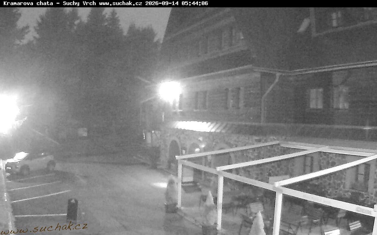 Webcam - Suchý vrch