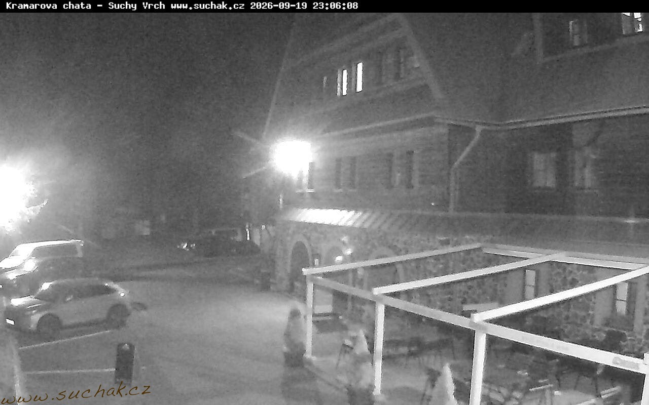 Webcam - Suchý vrch