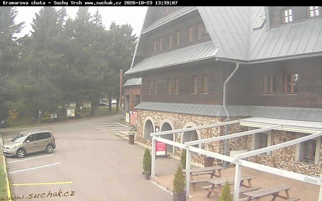 Webcam - Suchý vrch