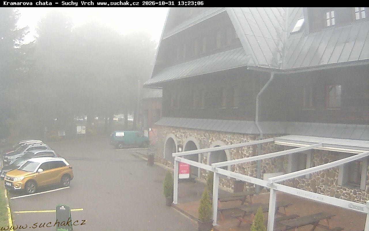 Webcam - Suchý vrch